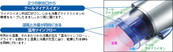 National�����d�H�� �}�C�i�X�C�I���@�E�B���h�v���X�C�I�j�e�B�@EH5413