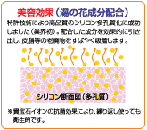 �C�I�� de �p�b�N�@���є��l�E���e����