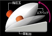 �w���}�b�T�[�W���[