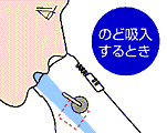 National �����d�H�� �̂ǁE�@���p�@�X�`�[���z����@EW�|�U�R�V