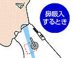 National �����d�H�� �̂ǁE�@���p�@�X�`�[���z����@EW�|�U�R�V
