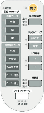 �X���C�u�}�b�T�[�W�`�F�ACHD�|831 ���났�w���